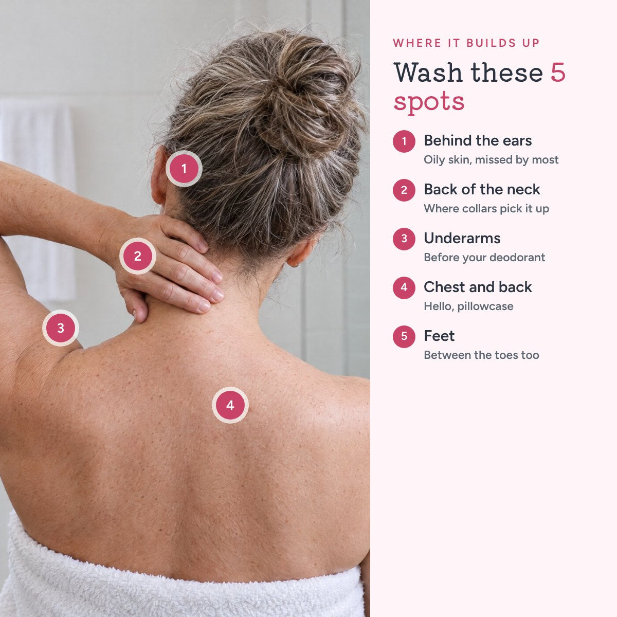 Where the smell builds up: ears, neck, underarms, back, feet