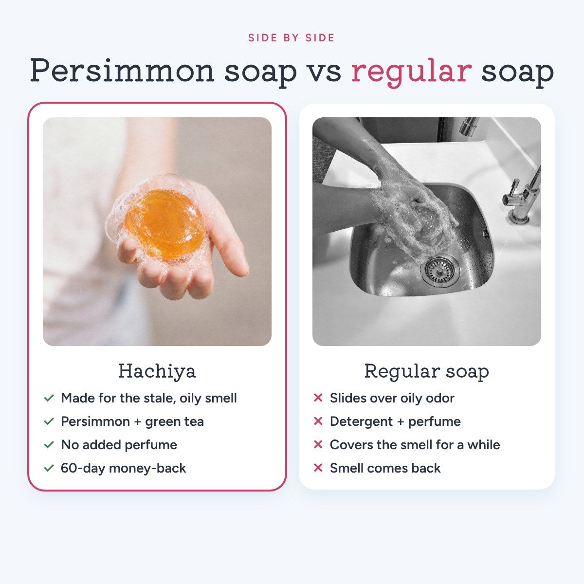 Persimmon soap compared with regular soap