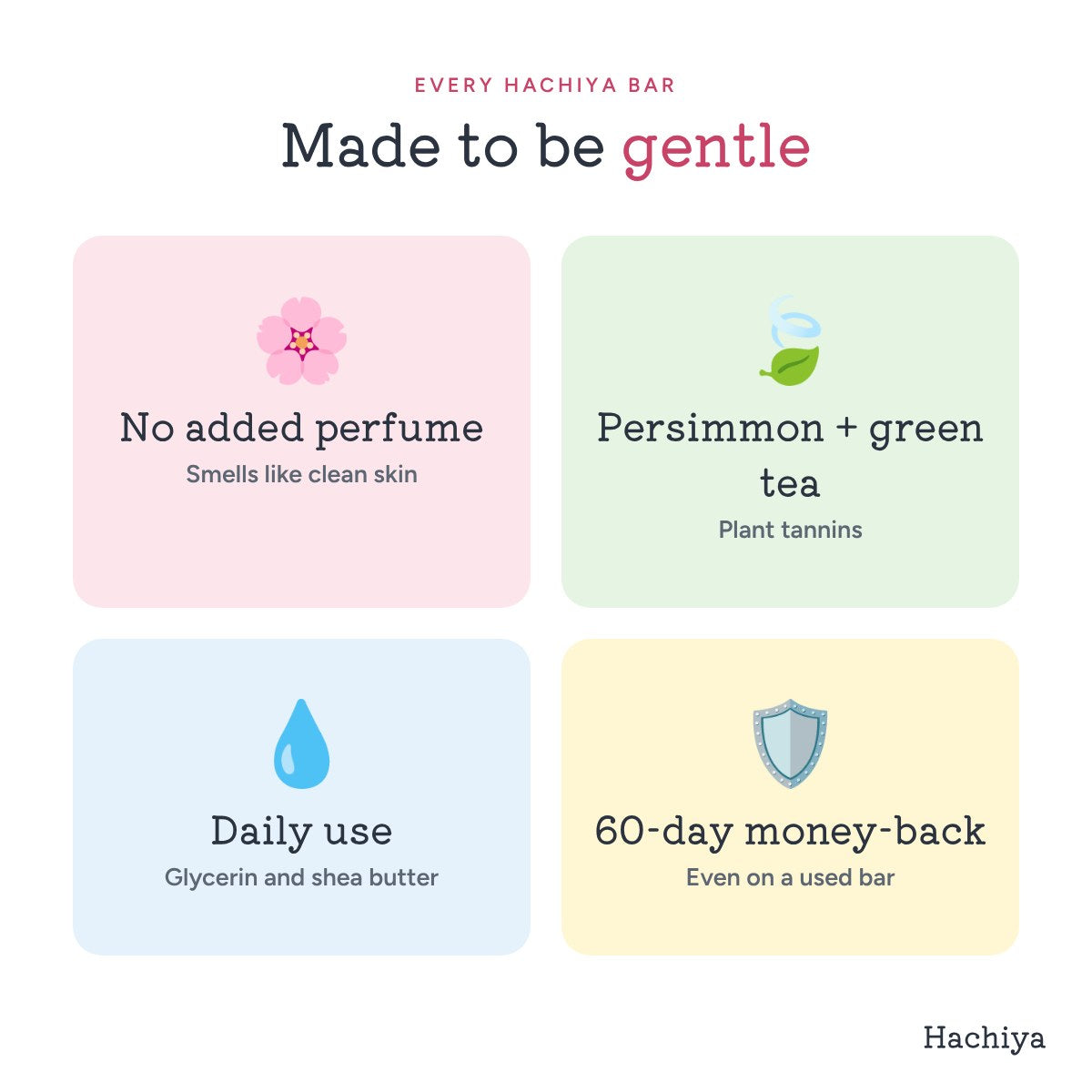 No added perfume, persimmon and green tea, daily use, 60-day money-back